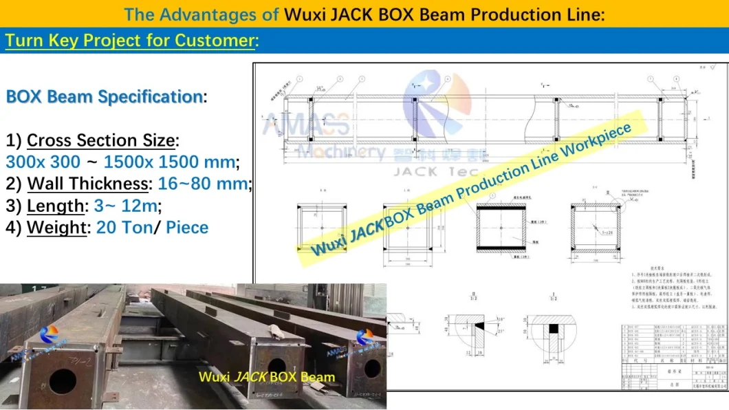 Heavy duty Automatic BOX Beam Production Line with Baffle Assembling Electroslag and SAW Welding