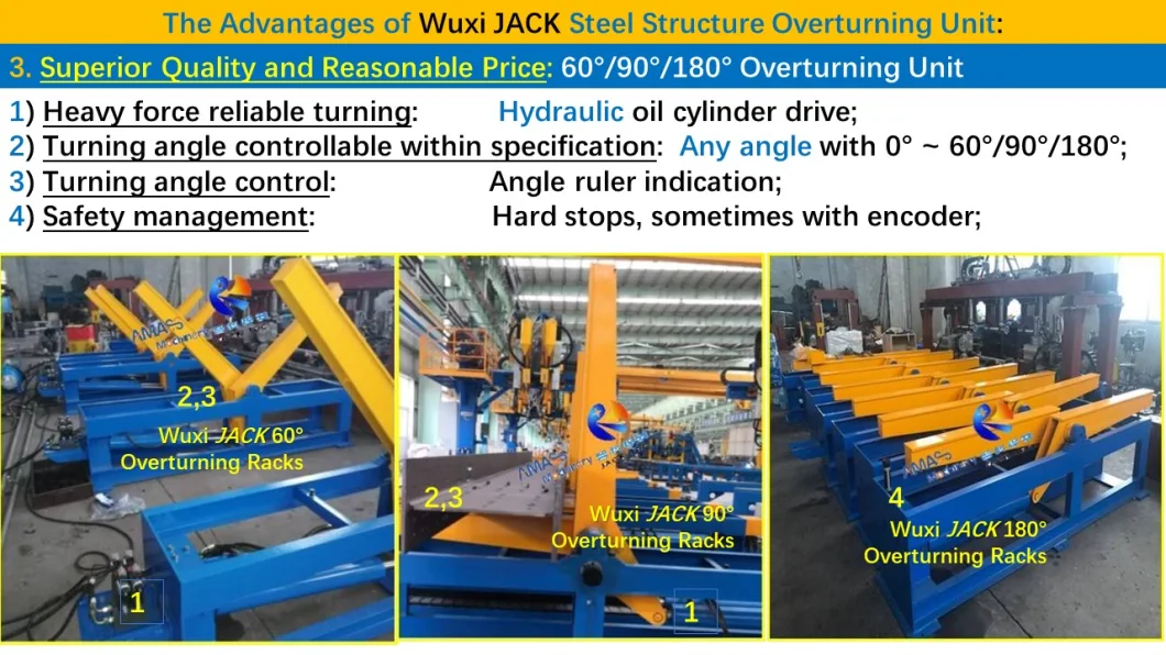 Automatic Heavy duty Wear Resistance High Safety Hydraulic Motorized Steel Structure Member Conveyor H Beam Production Line Use