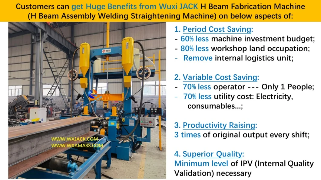 Fit up Full SAW Steel Assembly Welding Straightening H Beam Fabrication Machine