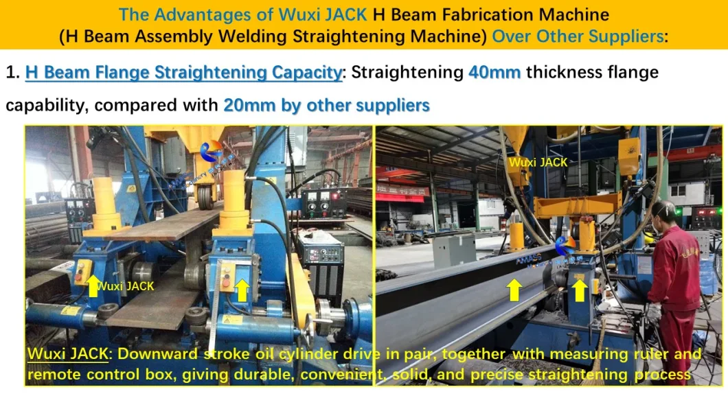 3 in 1 PHJ I H Beam Fabrication Machine Assembly Welding Straightening